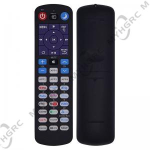 UNROKU Universal Remote Control For ROKU TV