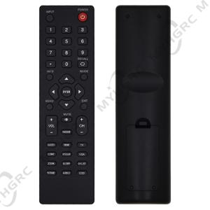 Universal for All Dynex TV Remote